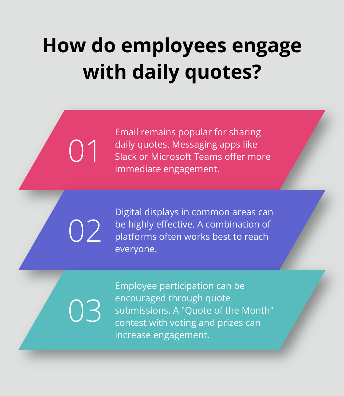 Infographic: How do employees engage with daily quotes?