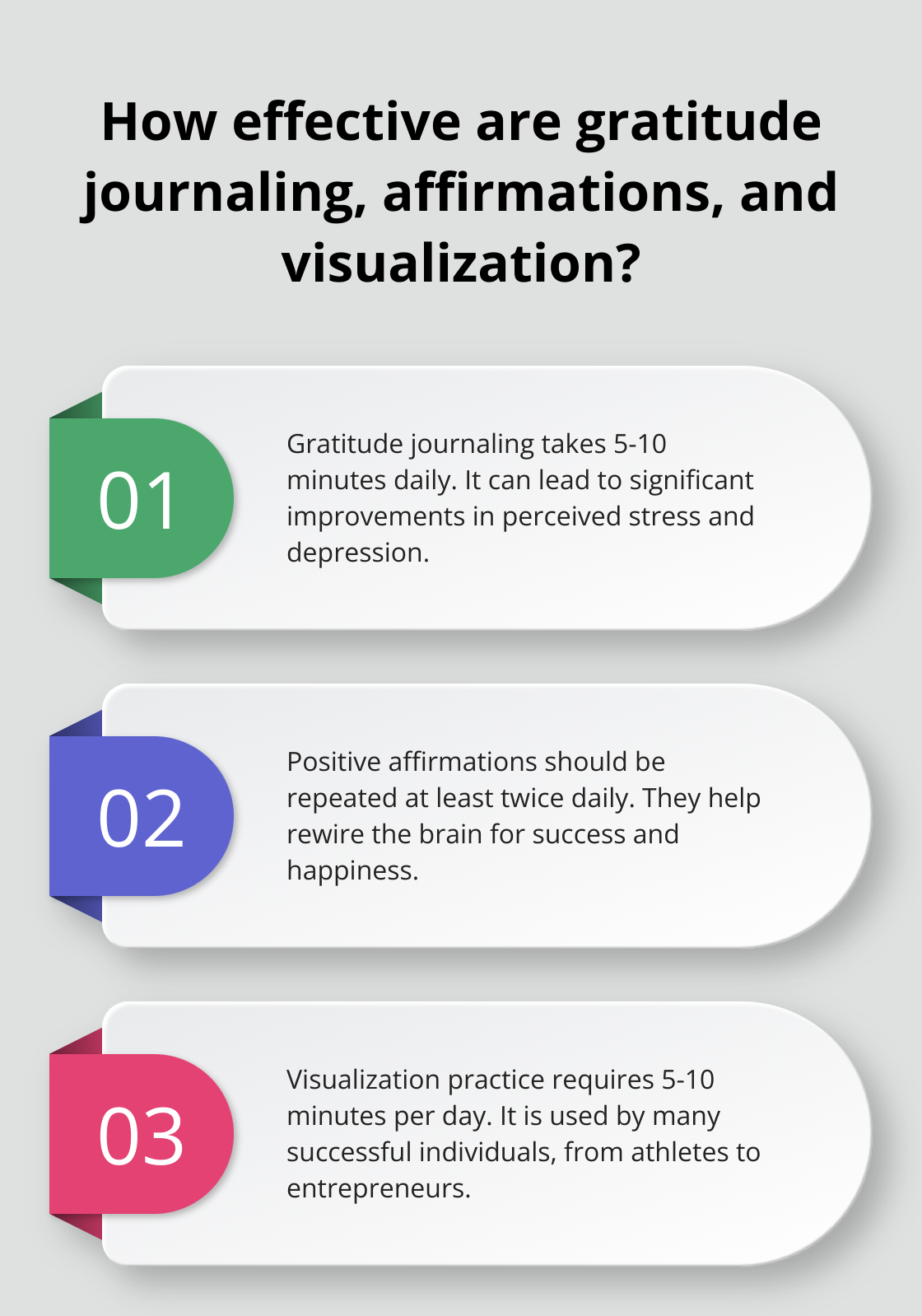 Infographic: How effective are gratitude journaling, affirmations, and visualization?