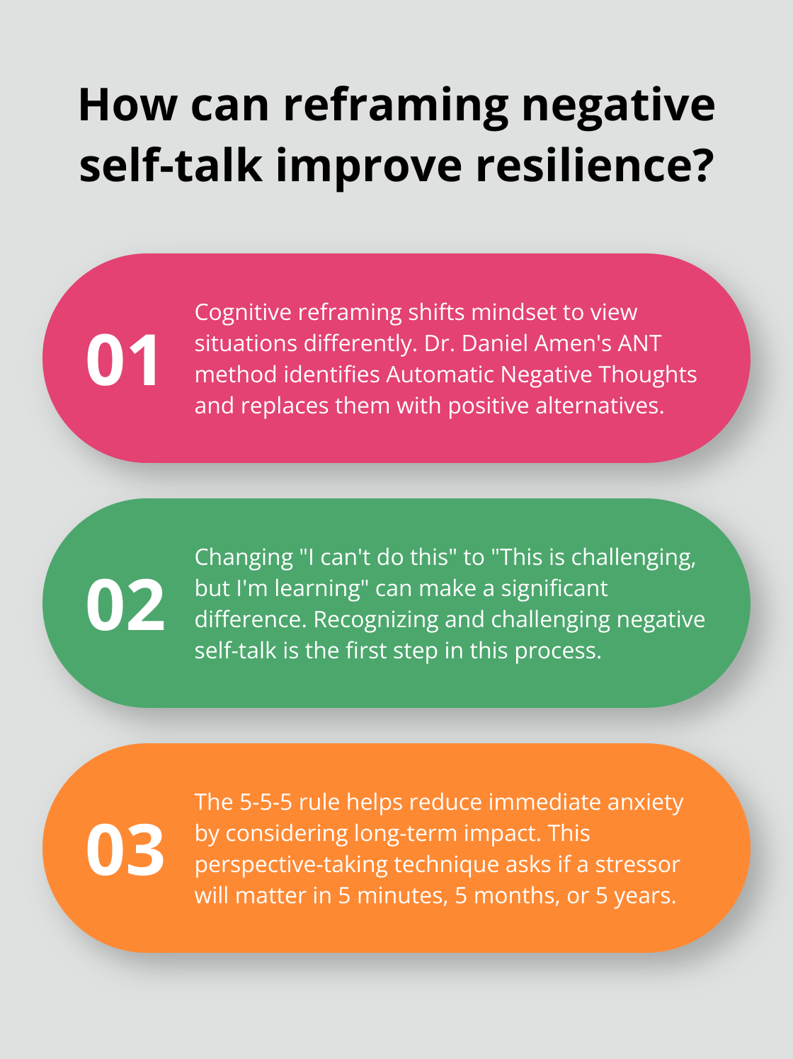 Infographic: How can reframing negative self-talk improve resilience?