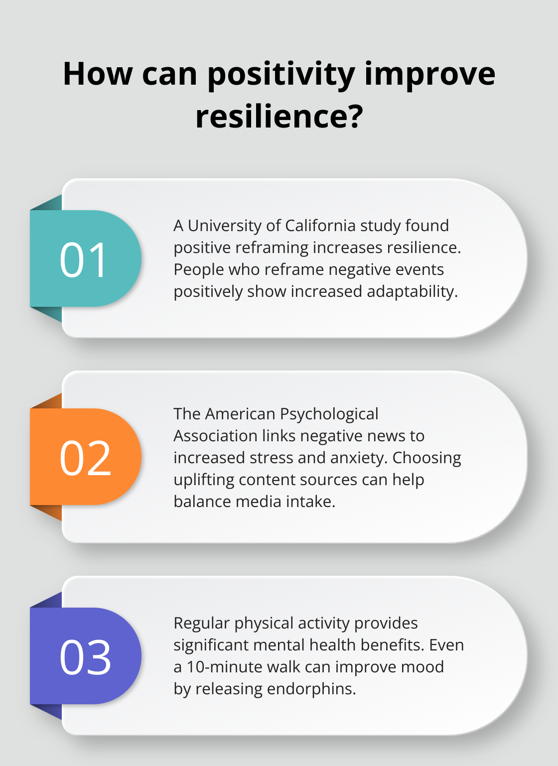 Infographic: How can positivity improve resilience? - daily positive thought