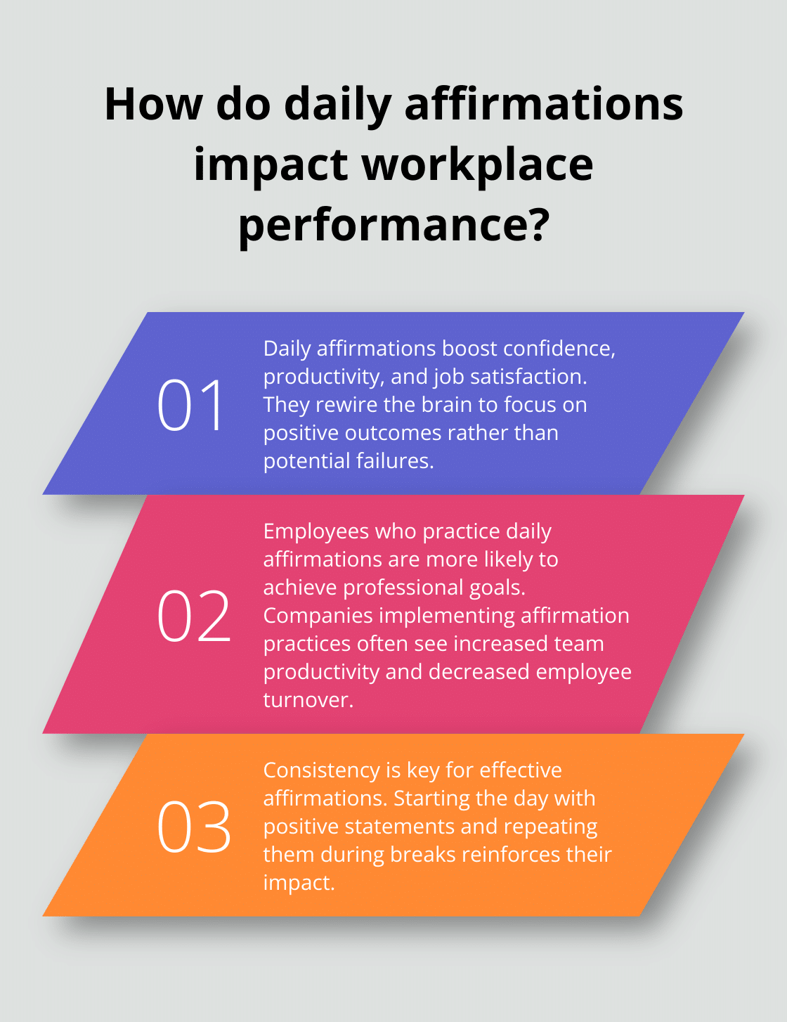 Infographic: How do daily affirmations impact workplace performance? - positive daily affirmations for work