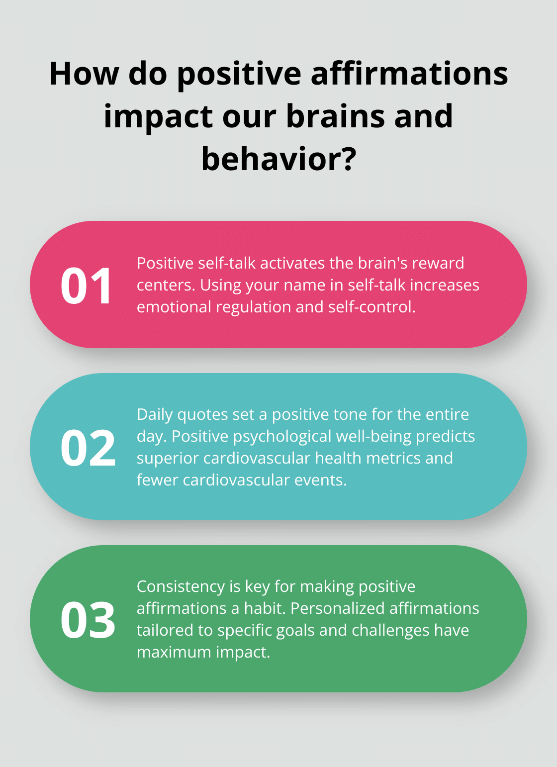 Infographic: How do positive affirmations impact our brains and behavior?