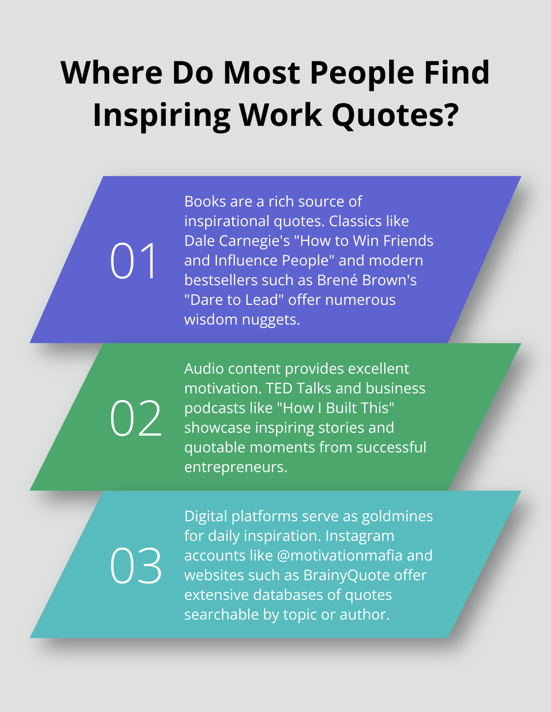 Infographic: Where Do Most People Find Inspiring Work Quotes?