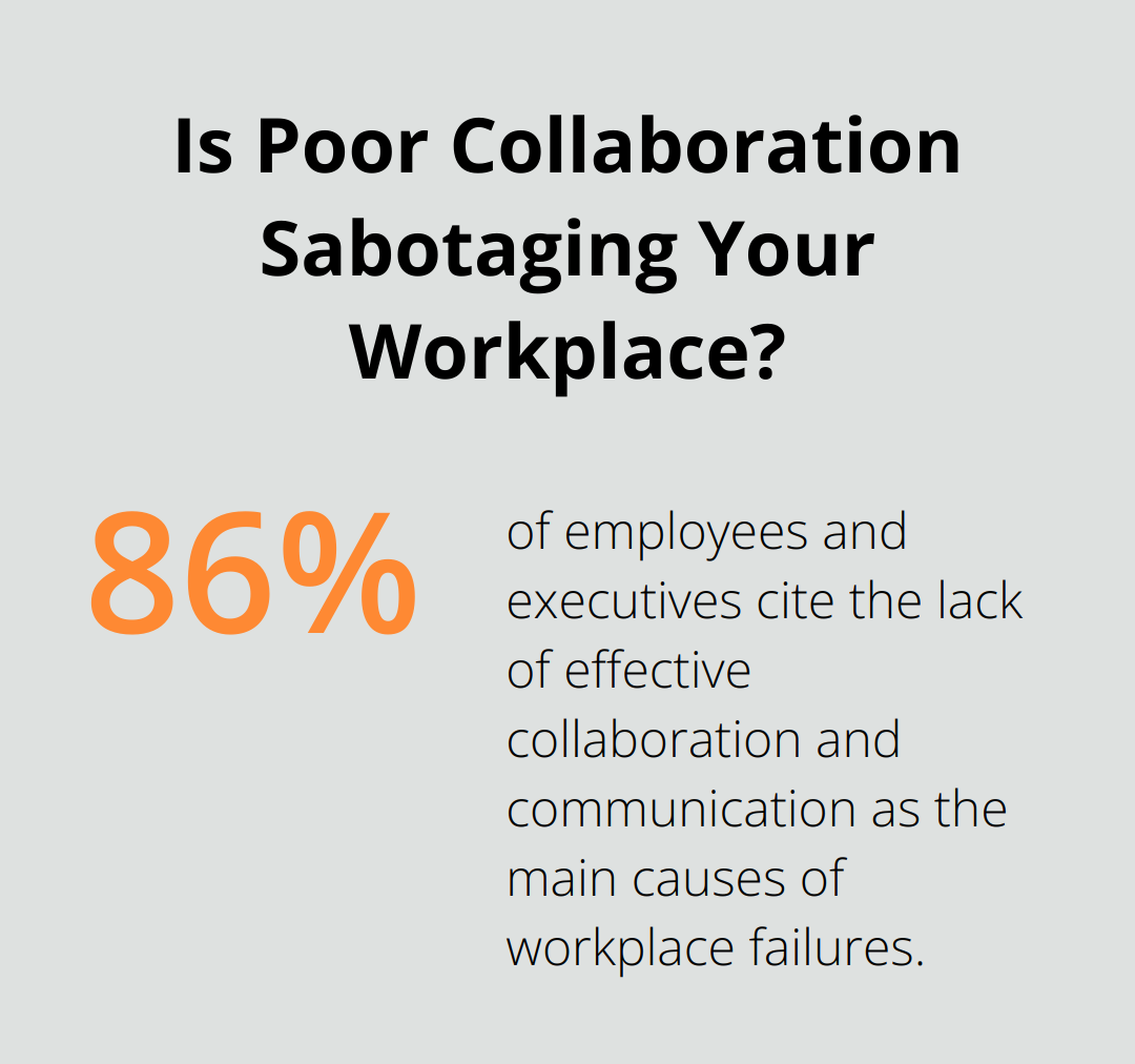 Infographic: Is Poor Collaboration Sabotaging Your Workplace? - positive daily quotes for work