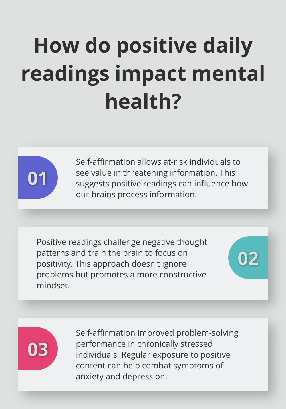 Infographic: How do positive daily readings impact mental health?