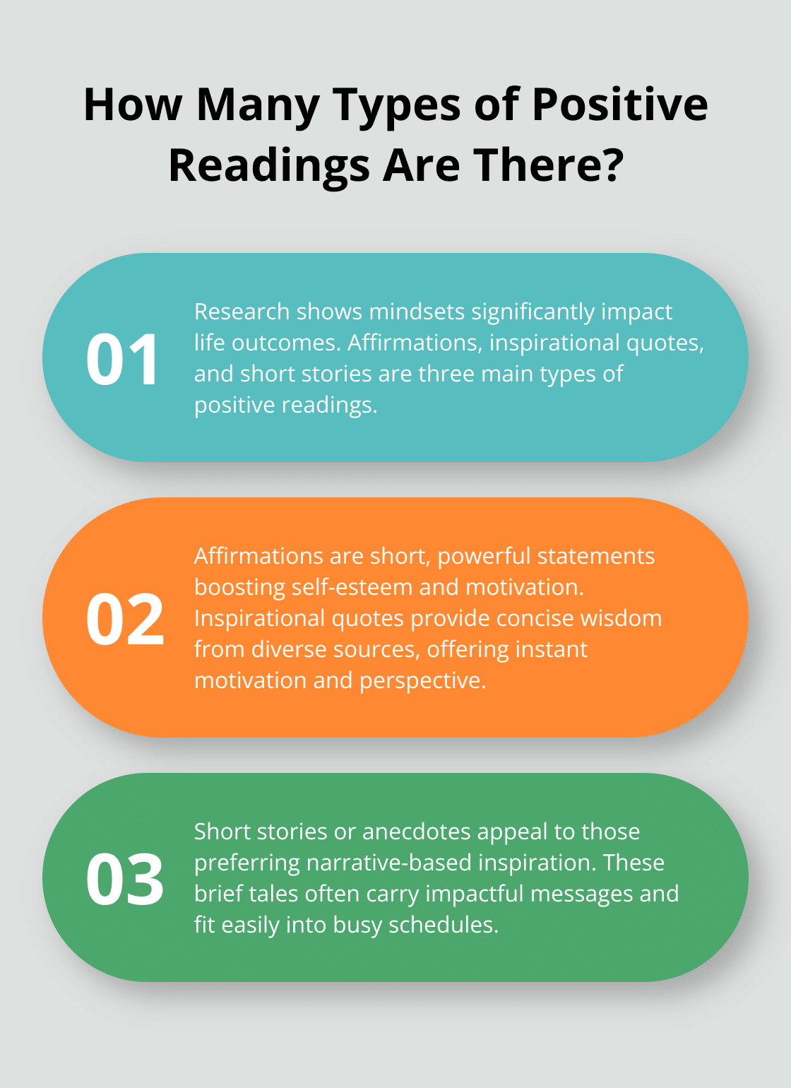 Infographic: How Many Types of Positive Readings Are There?