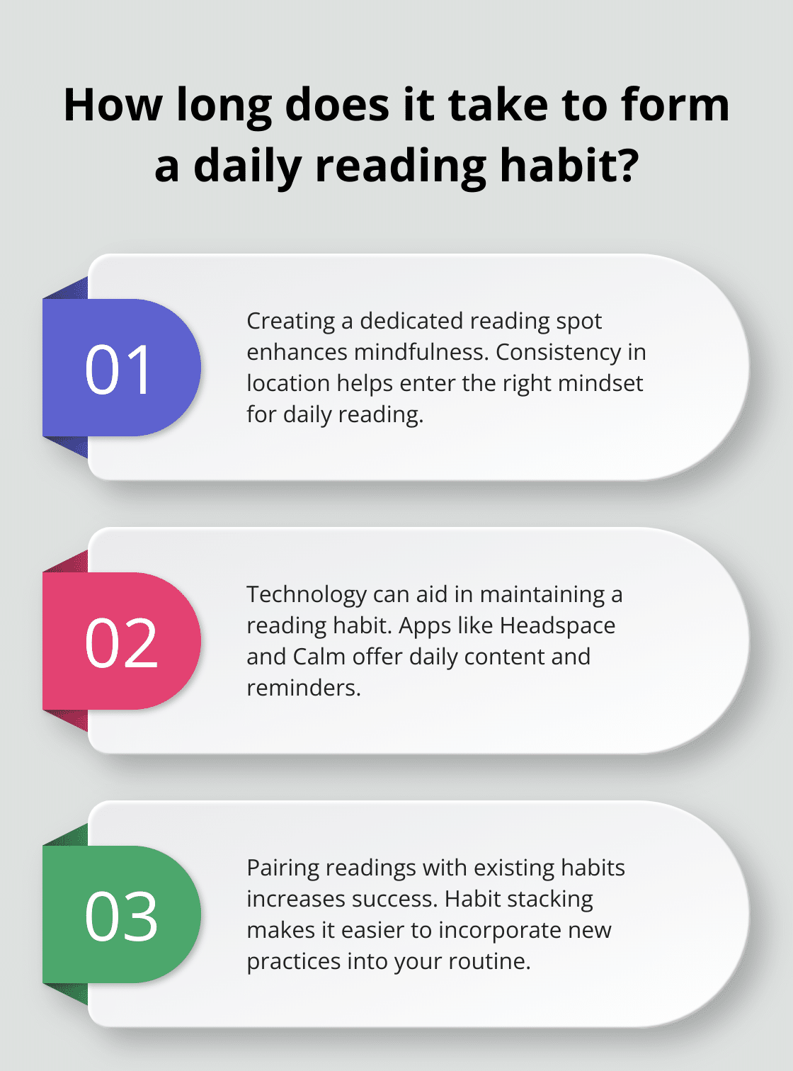 Infographic: How long does it take to form a daily reading habit? - positive daily readings