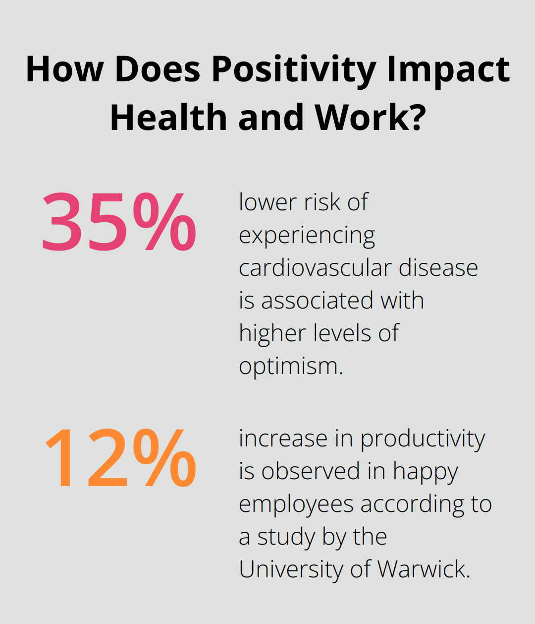 Infographic: How Does Positivity Impact Health and Work? - tips on how to be positive