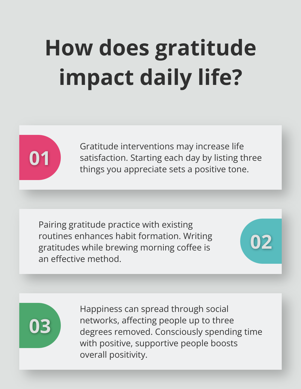 Infographic: How does gratitude impact daily life?