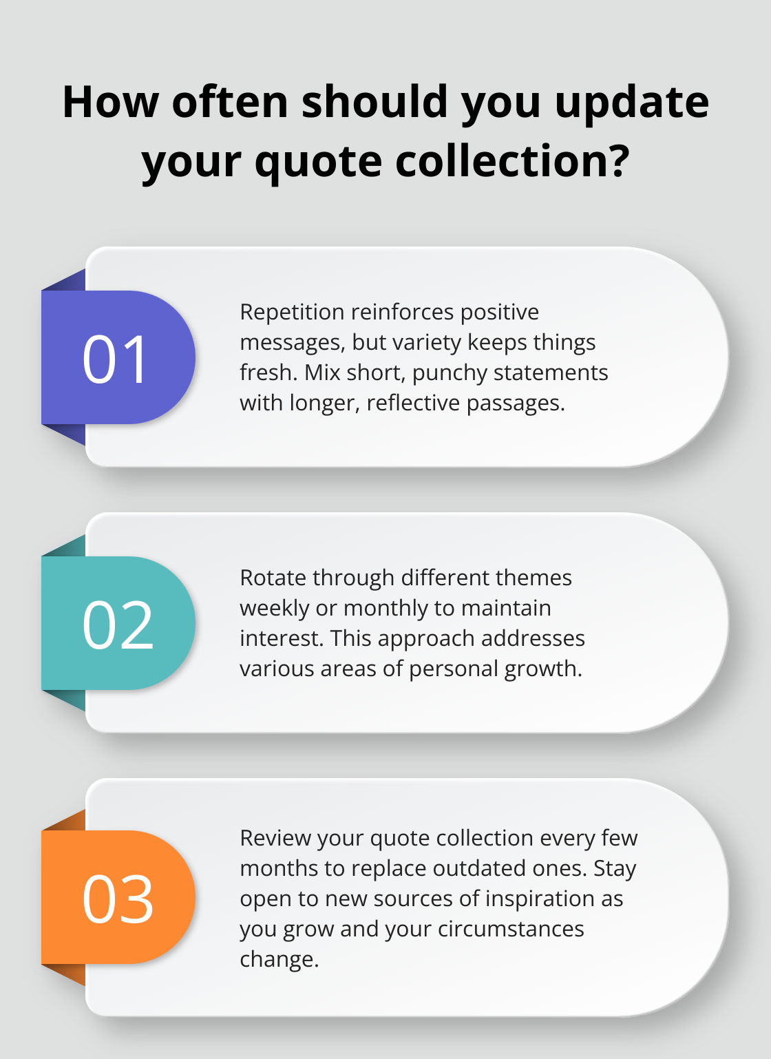 Infographic: How often should you update your quote collection? - daily dose of positivity quotes