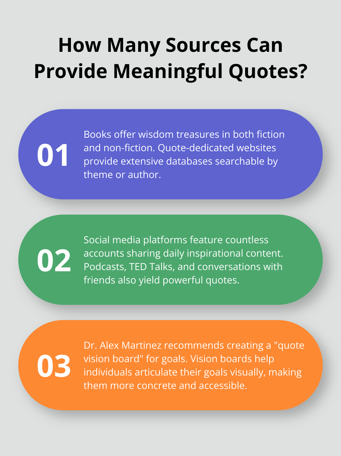 Infographic: How Many Sources Can Provide Meaningful Quotes? - daily quotes positive attitude