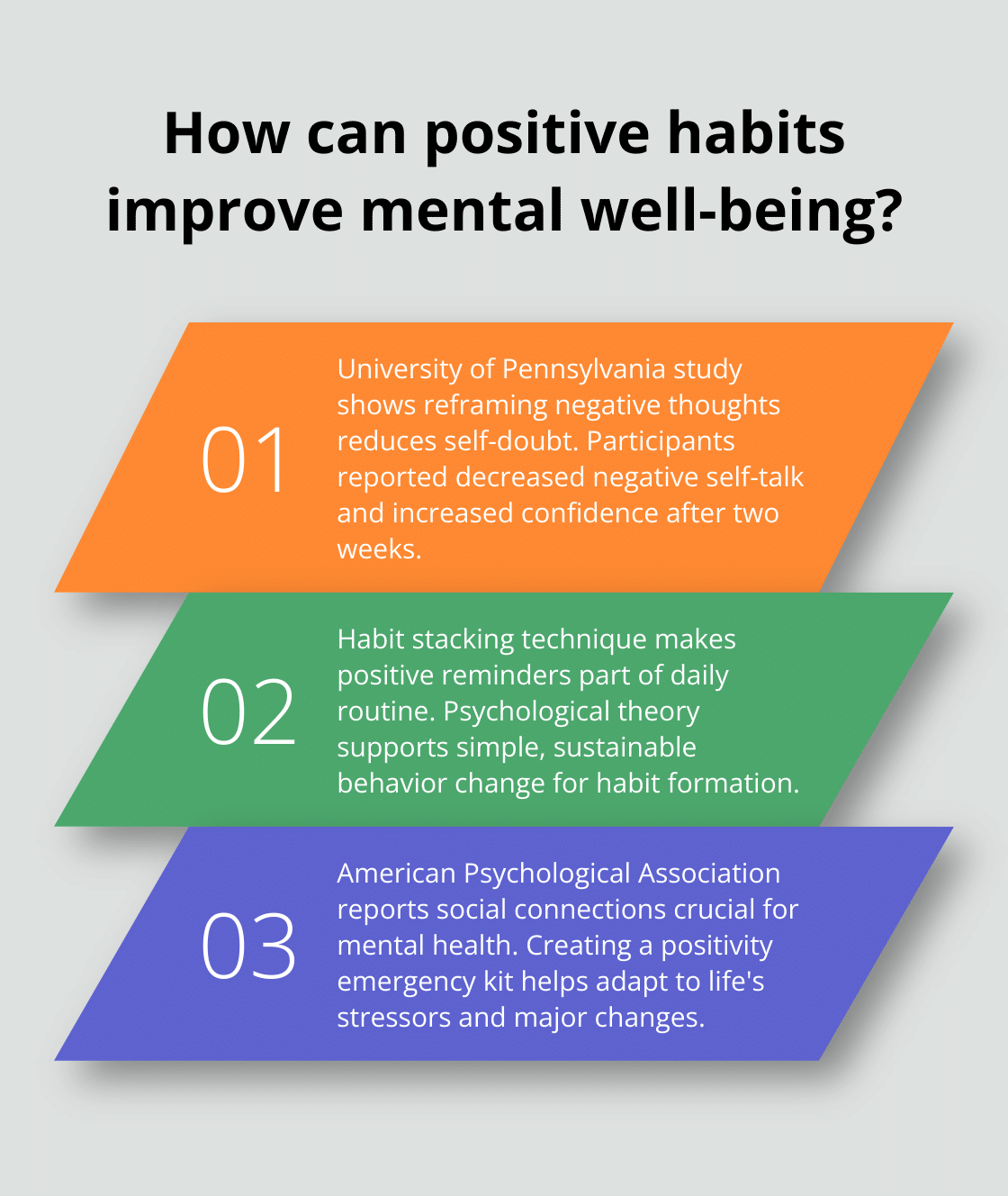 Infographic: How can positive habits improve mental well-being?